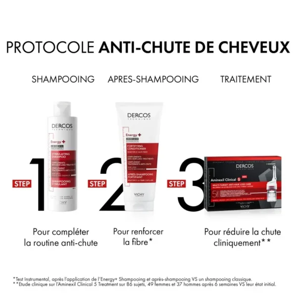 Dercos Energy+ Shampoing Anti-Chute - 200 ml – Image 2